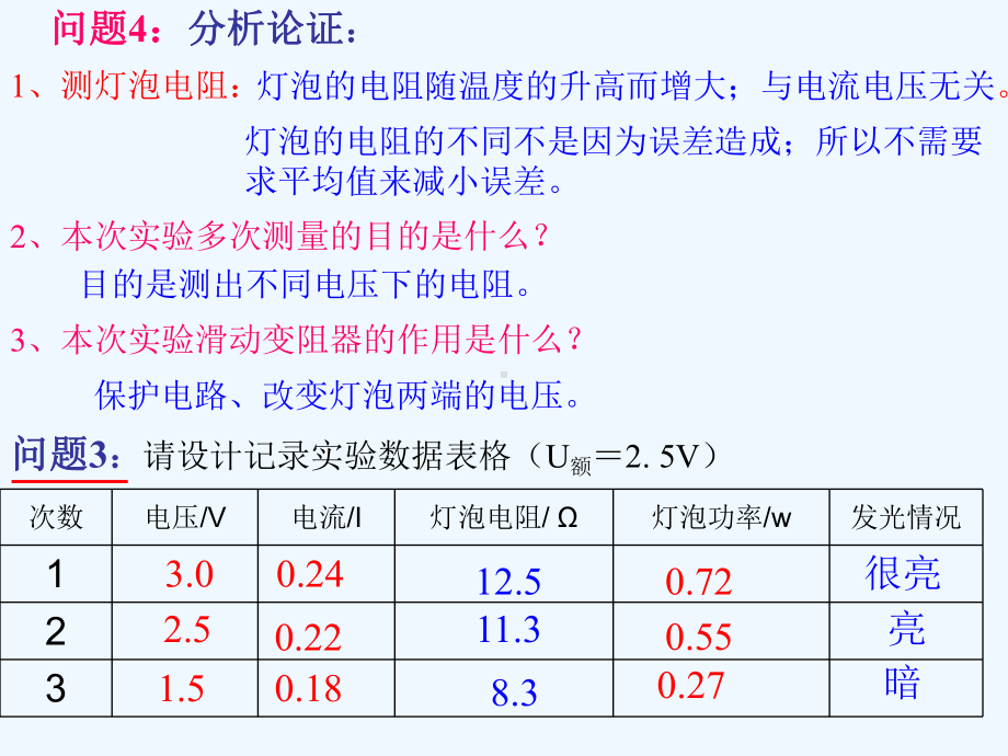 测小灯泡电阻电功率实验复习课件.ppt_第3页