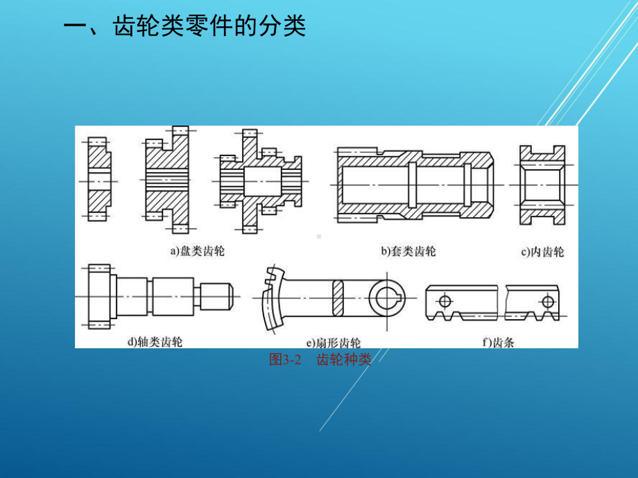 机械设计任务3.ppt_第3页