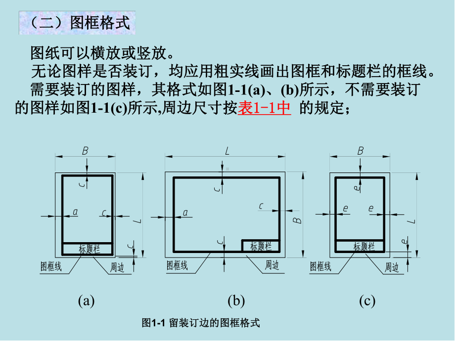 现代机械工程图学第0部分：制图基础知识(多)课件.ppt_第2页