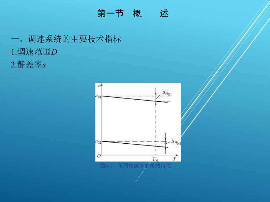 电力拖动与控制第四章-电机扩大机及其控制系统课件.ppt_第3页