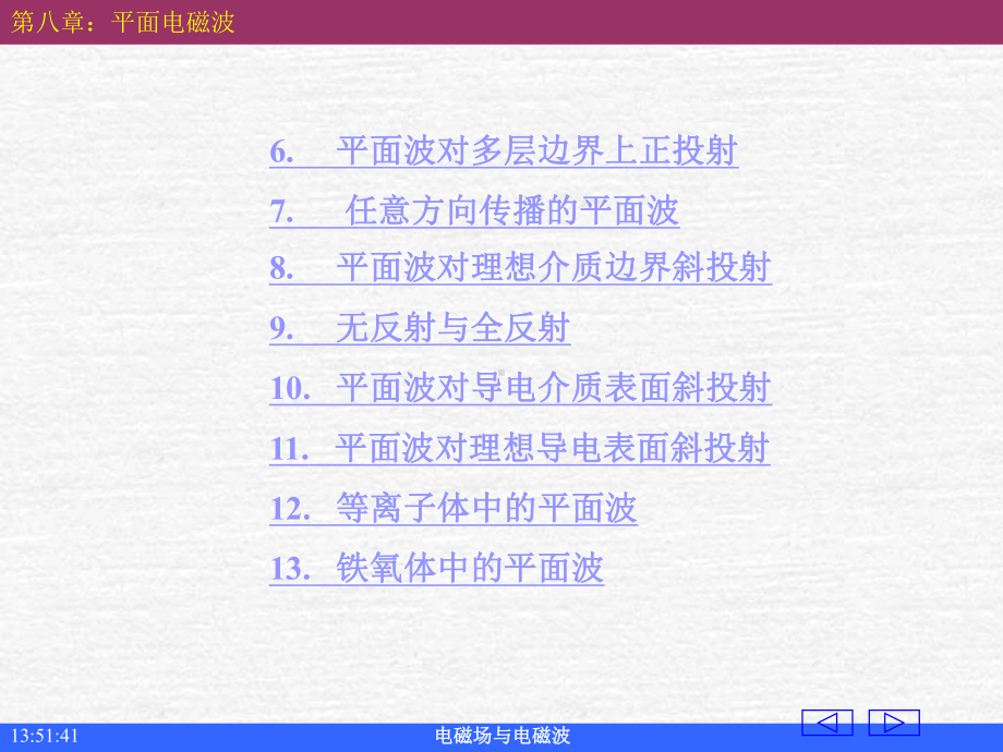 磁场的振幅课件.ppt_第1页