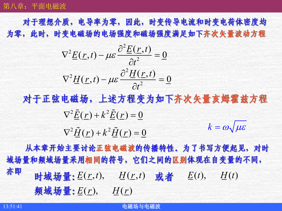 磁场的振幅课件.ppt_第3页