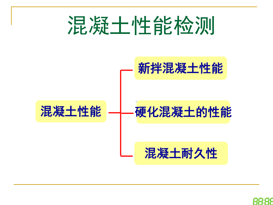 混凝土技术性质课件.ppt_第2页