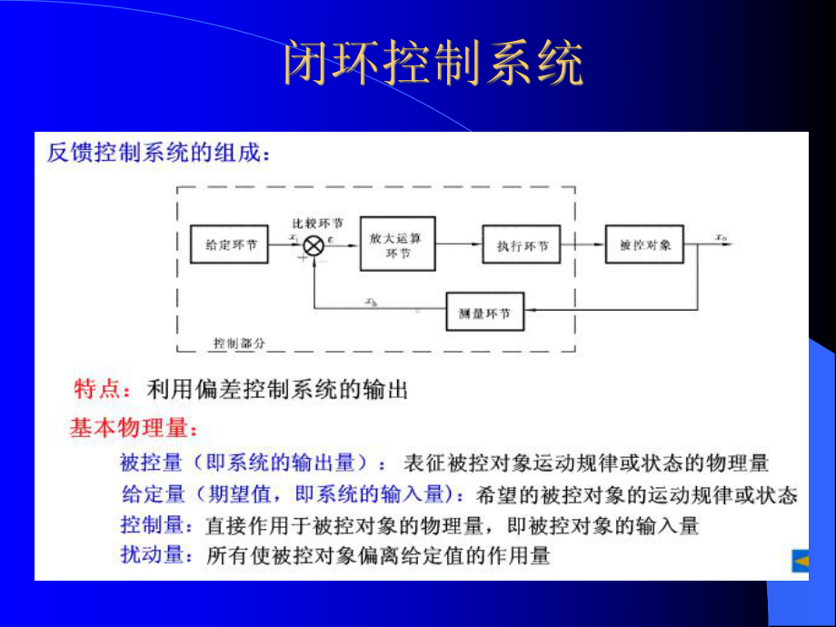 机械工程控制基础-复习课件.ppt_第3页