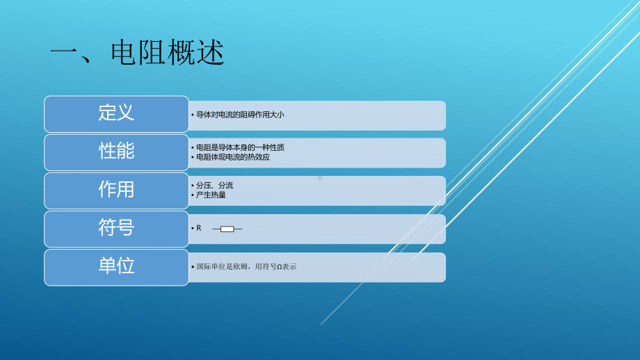 汽车电工电子技术任务一-电阻的认识和测量课件.pptx_第2页