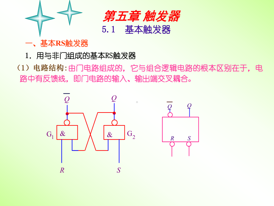 第五章触发器-PPT精选精品教育课件.ppt_第1页