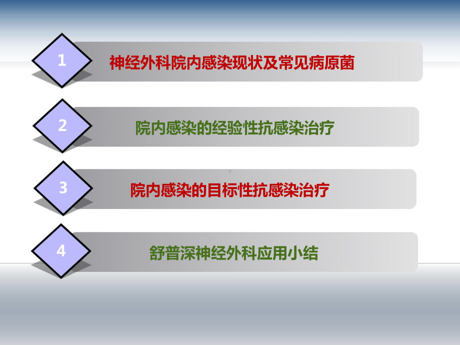 神经外科共识解读及临床个体化治疗体会课件.ppt_第2页