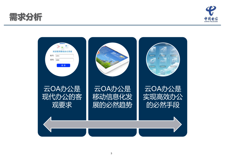 电信云OA系统解决方案.pptx_第3页