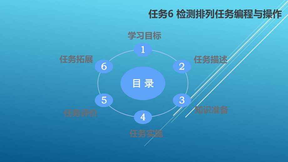 机器人基础站项目二任务6-检测排列任务编程与操作-35课件.pptx_第3页