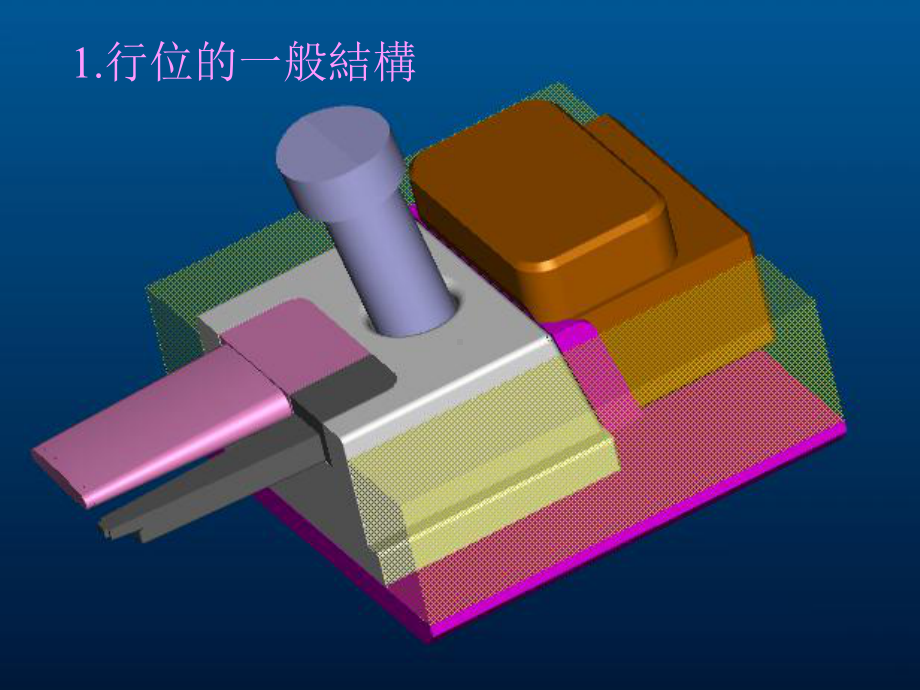 模具行位设计.ppt_第2页