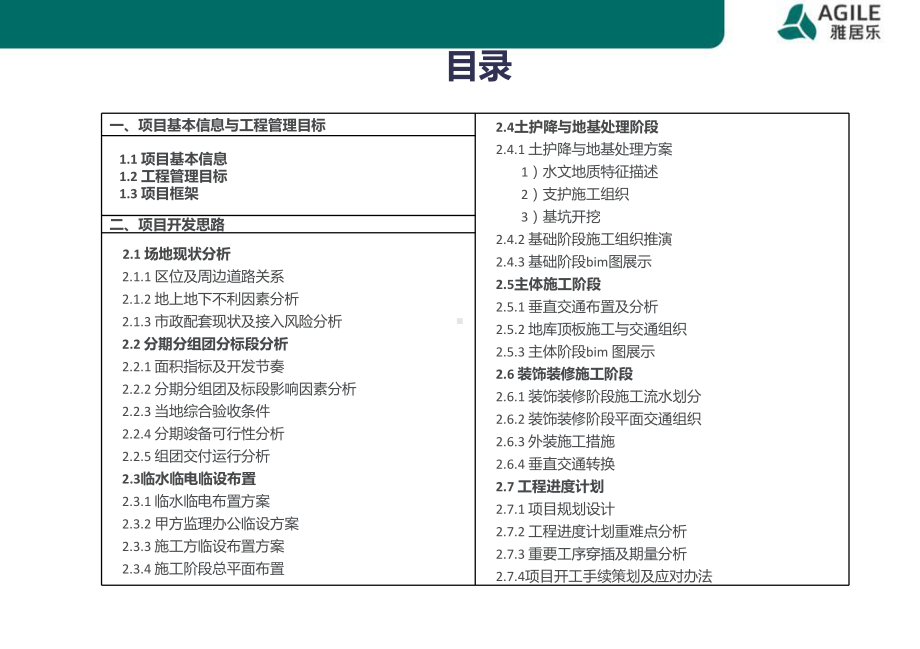 济南住宅楼施工管理策划方案.pptx_第3页