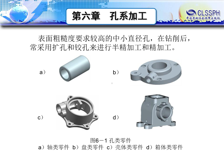 第一节孔加工固定循环课件.ppt_第3页