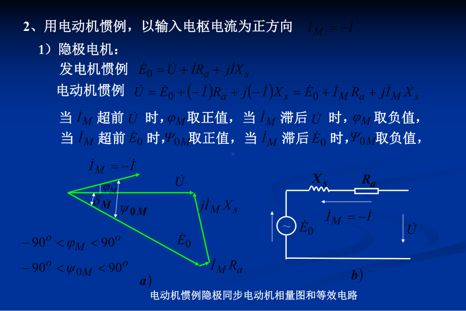 第六章同步电机-课件3.ppt_第2页