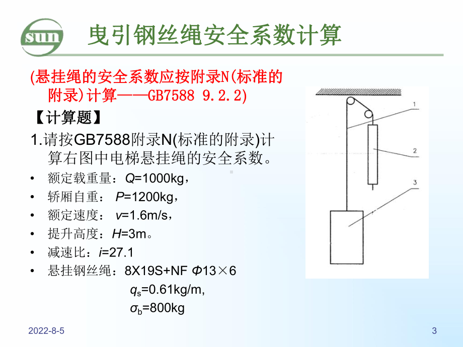 电梯常用计算介绍wx课件.ppt_第3页