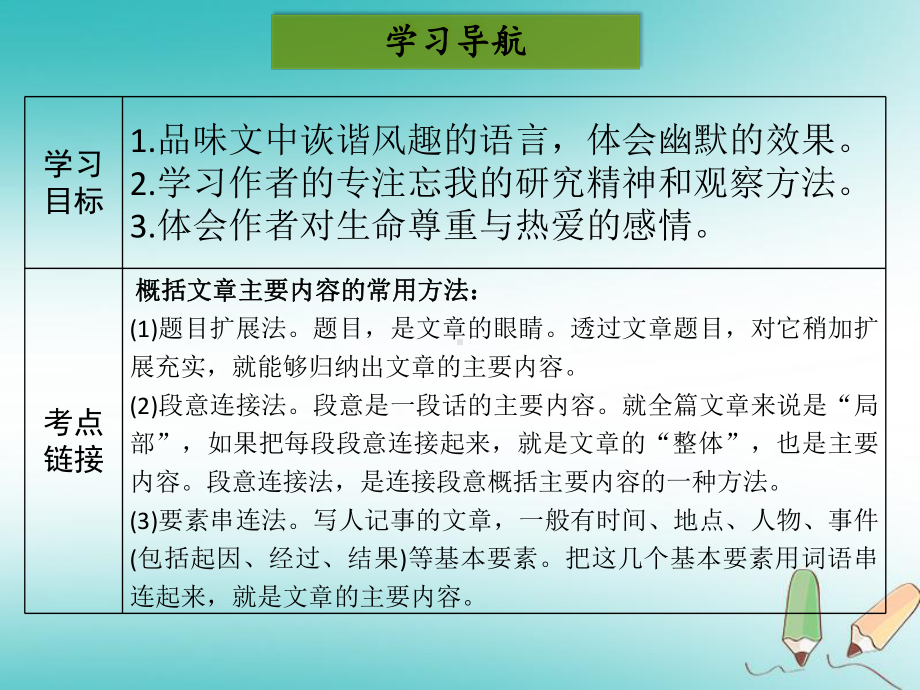 部编版七年级初一语文上册《动物笑谈》课件（校级公开课定稿）.ppt_第2页