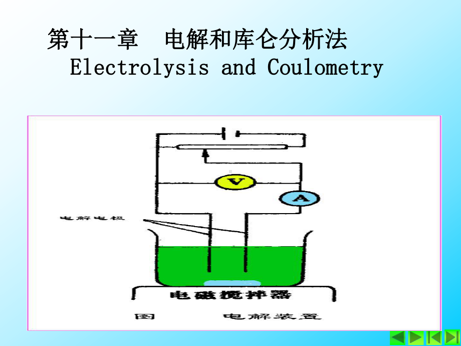 电解分析和库仑分析课件.ppt_第1页