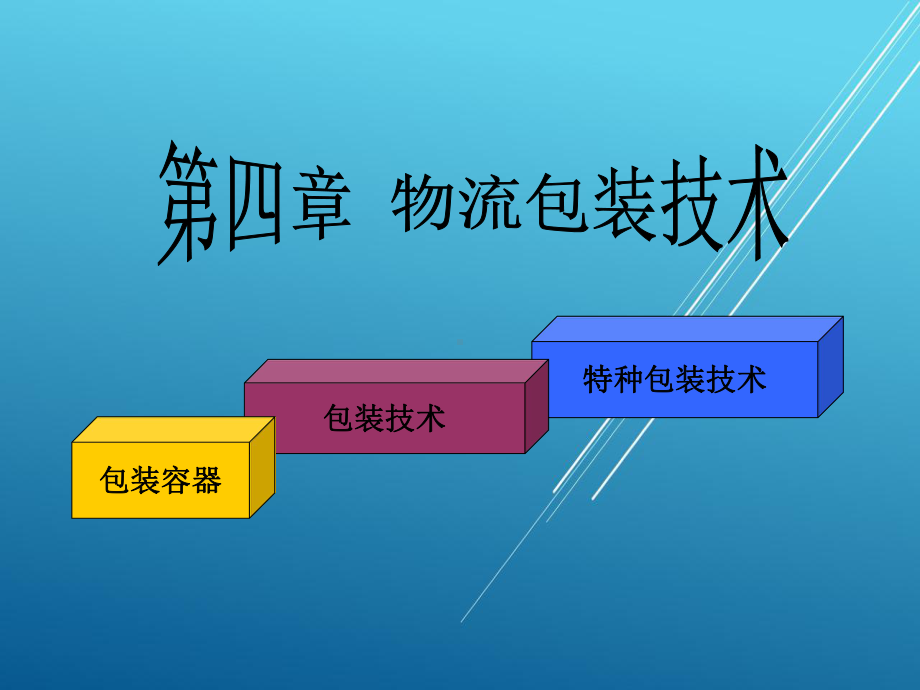 物流包装管理第四章课件.ppt_第1页