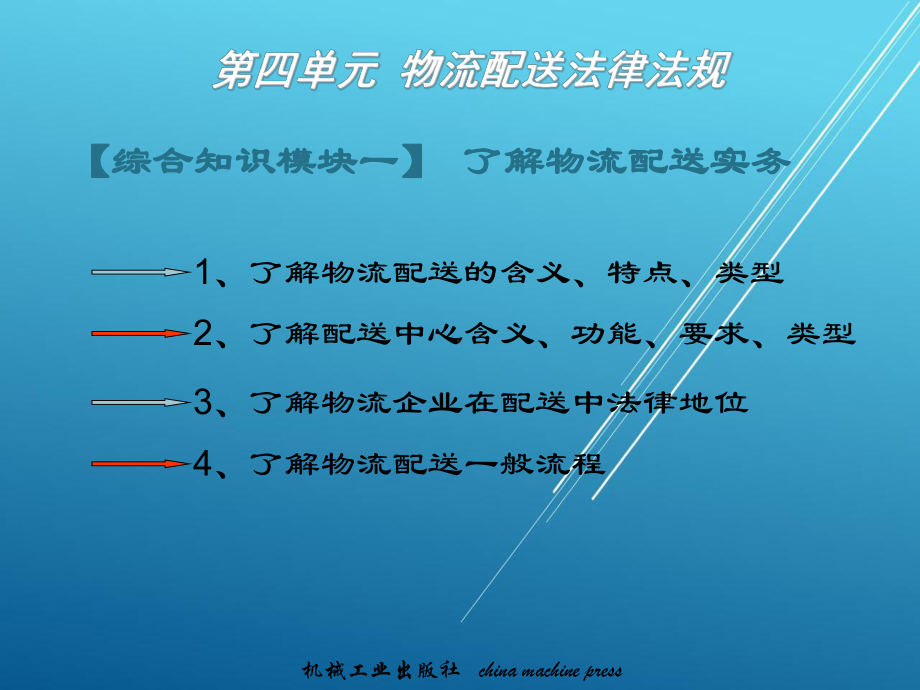 物流法律法规4章课件.ppt_第3页