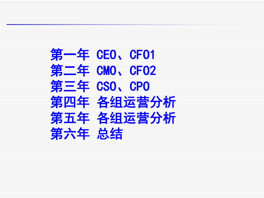 沙盘讲师授课用PPT(各年点评)讲解课件.ppt_第3页