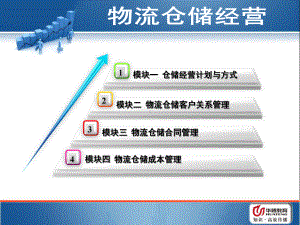 物流仓储与配送pp课件3.ppt