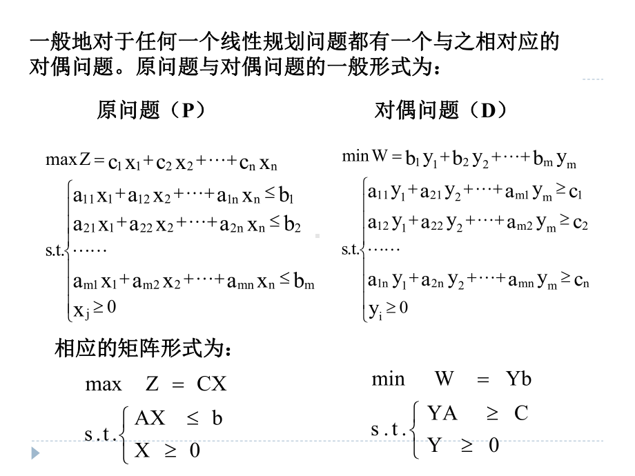 没有对偶单纯形法课件.ppt_第3页