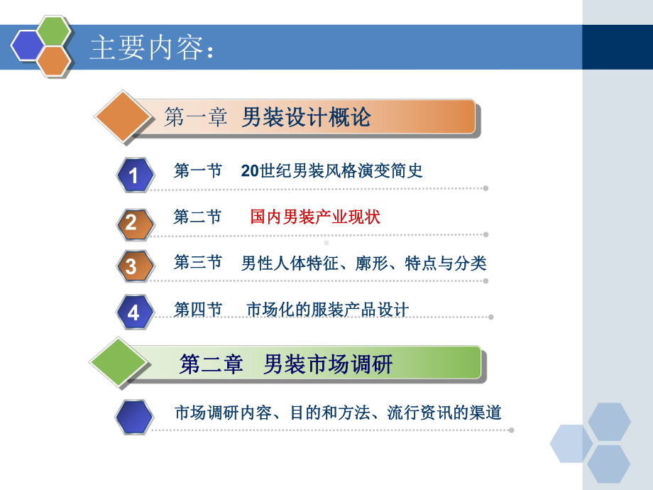 男装市场调研男装产品设计.ppt_第2页