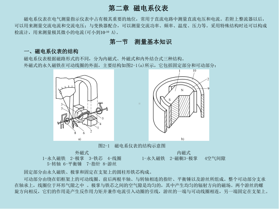 电工仪表及测量2第二章-磁电系仪表课件.ppt_第3页