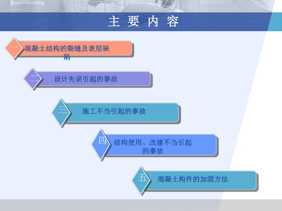 混凝土结构事故课件.ppt_第2页