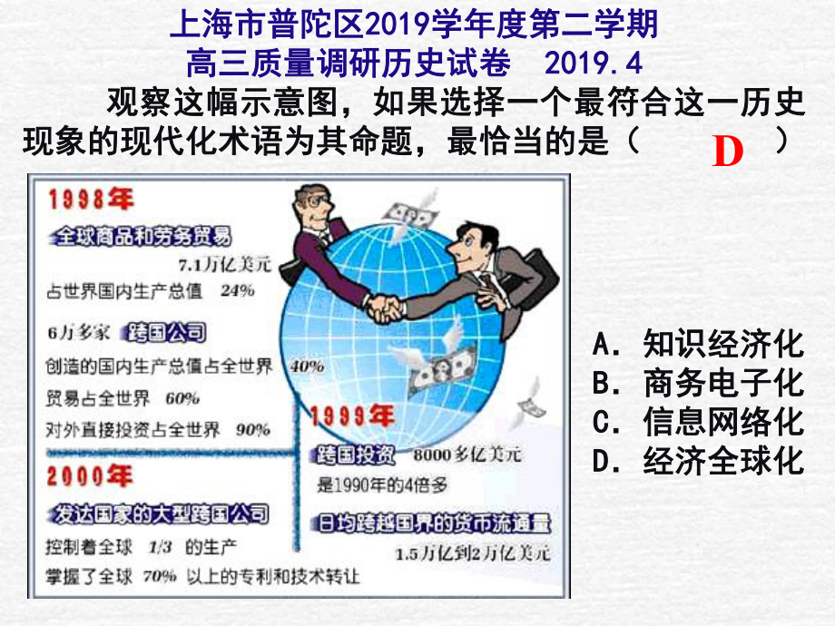 第24课世界经济的全球化趋势-PPT课件.ppt_第2页