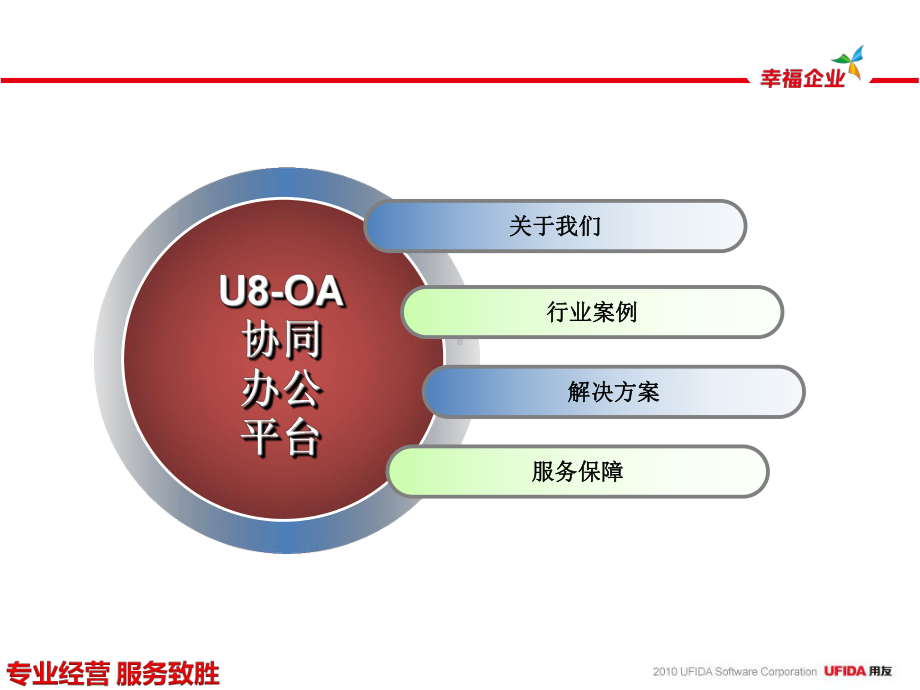 用友U8-OA(a6)功能介绍课件.ppt_第2页