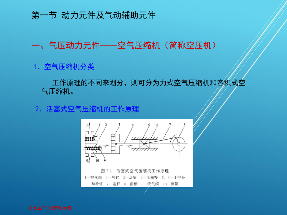 液气压传动7章课件.ppt_第1页