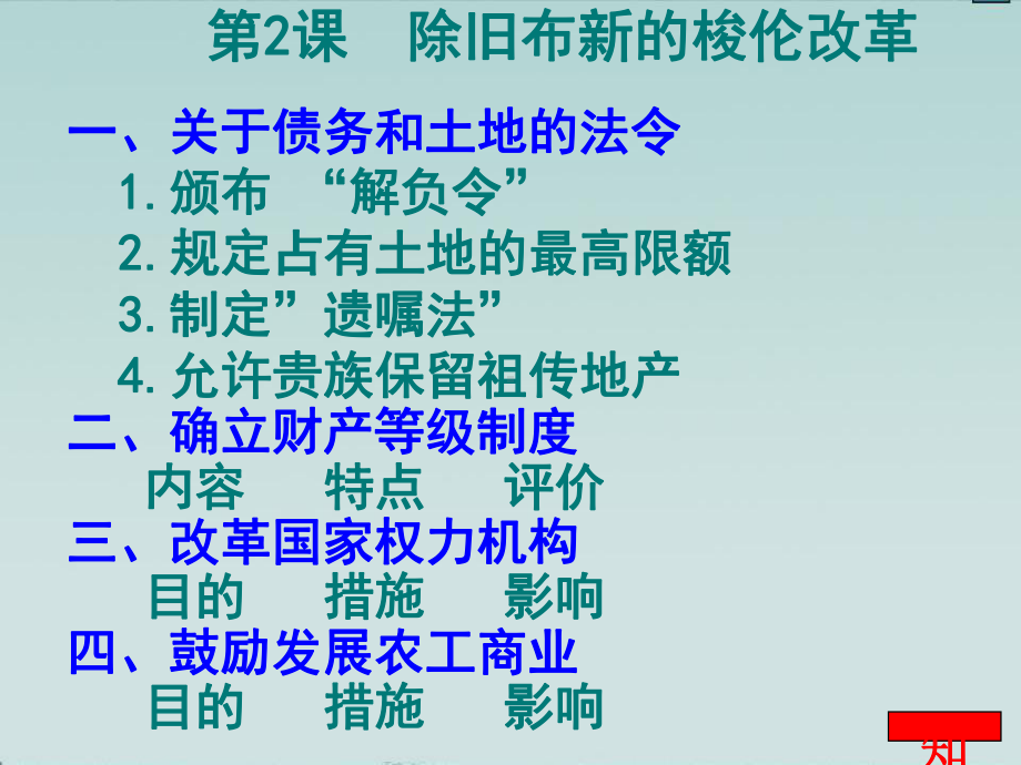 梭伦改革全面版课件.ppt_第3页