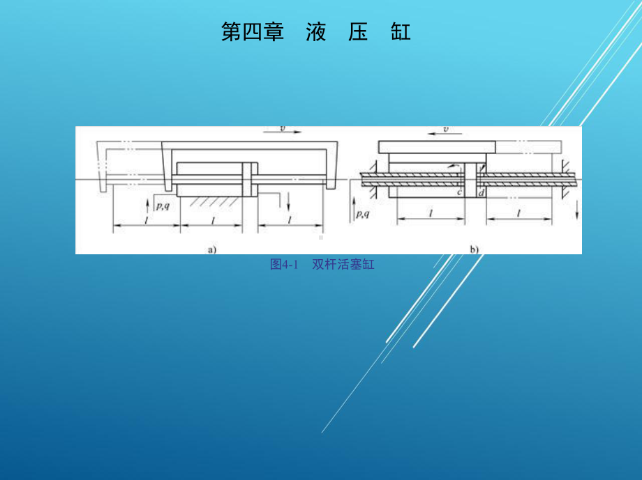 液压传动第四章-液压缸课件.ppt_第3页