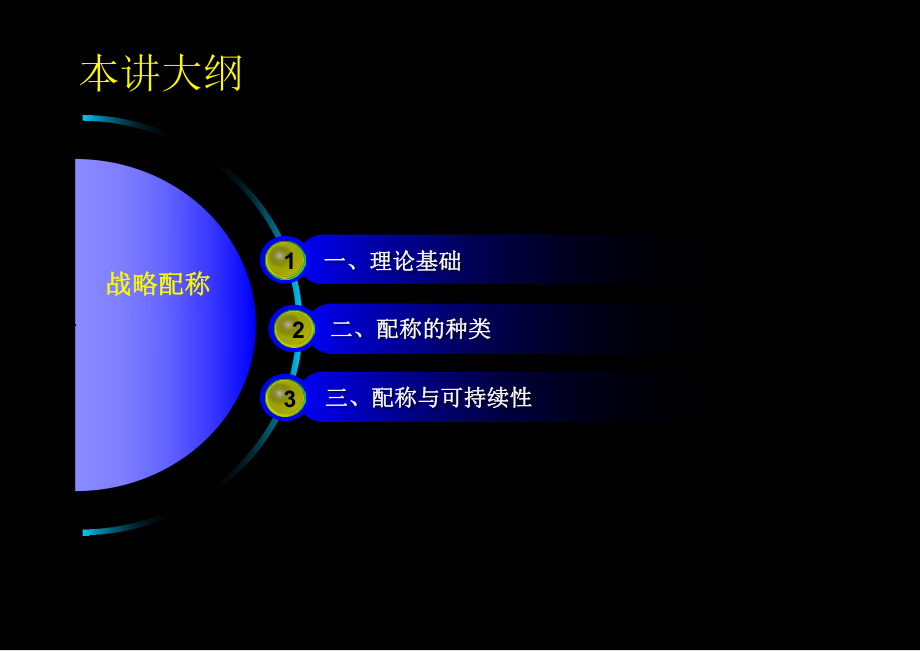 第三层面的配称课件.ppt_第2页