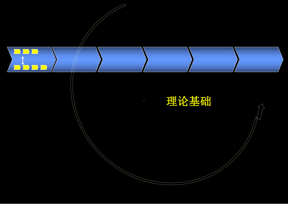 第三层面的配称课件.ppt_第3页