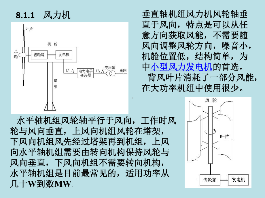 电机运动控制系统第8章课件.ppt_第3页