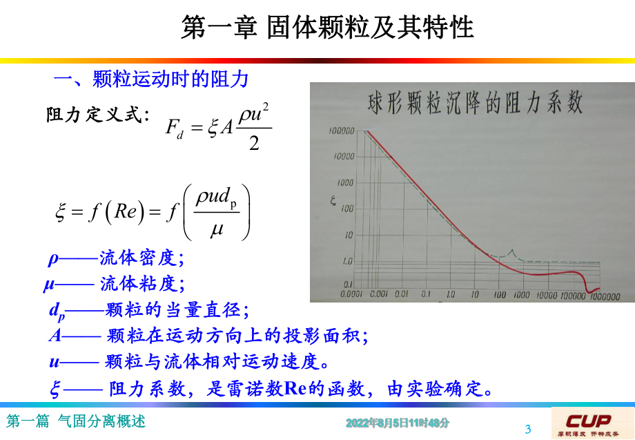 第一篇气固分离设备讲解课件.ppt_第3页