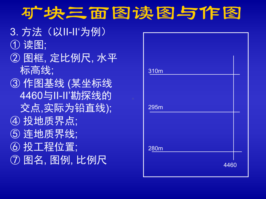 矿块三面图读图及作图课件.ppt_第2页