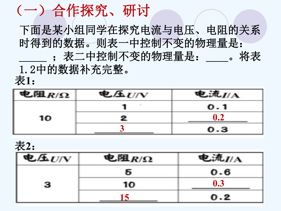 第二节-欧姆定律课件.ppt_第2页