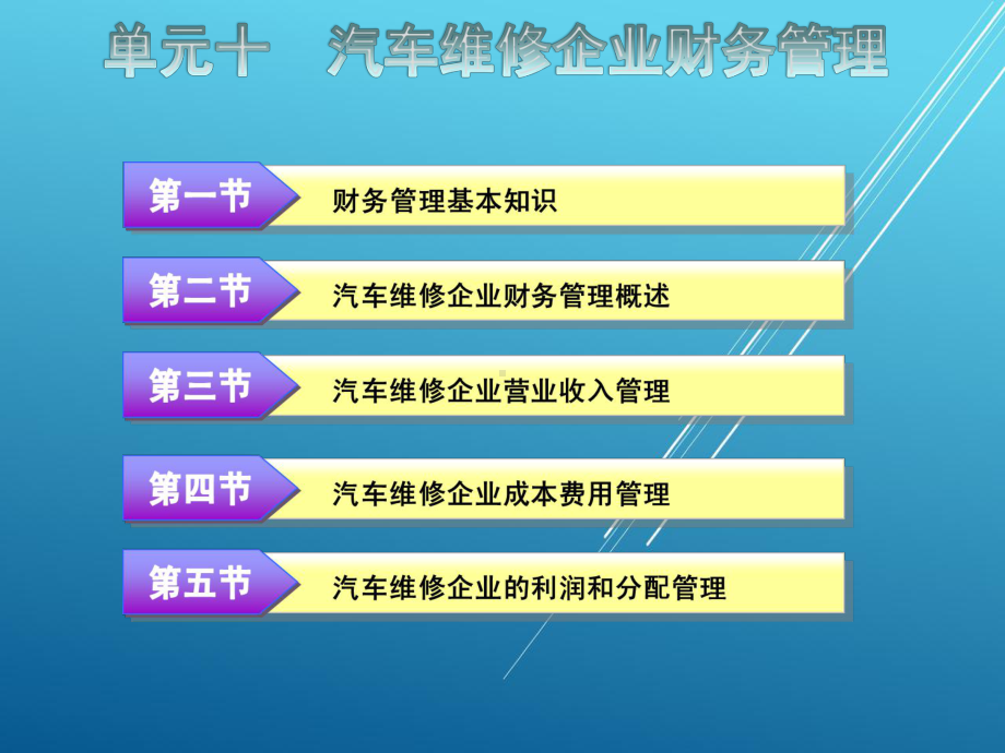 汽车维修企业管理单元十课件.ppt_第2页