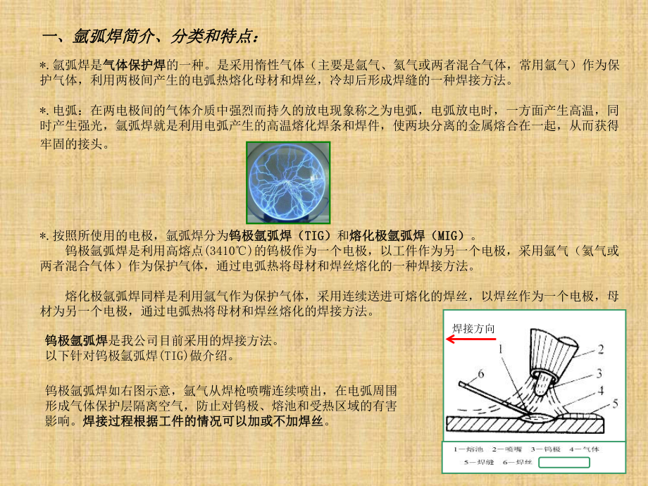 氩弧焊工艺规范课件.ppt_第2页