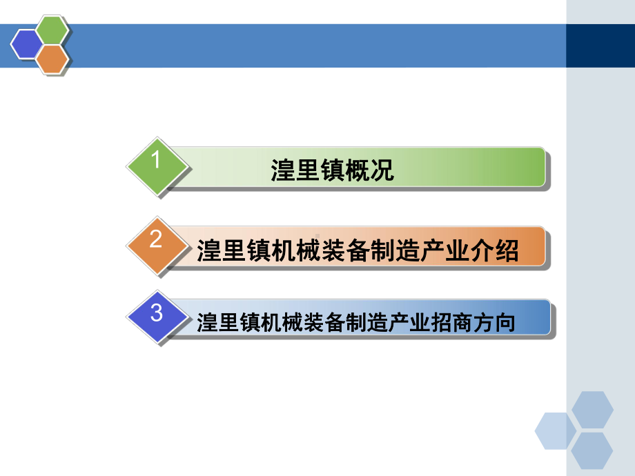 湟里镇机械装备制造产业招商推介课件.ppt_第2页