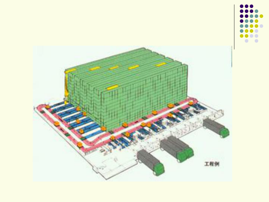 第十章-自动化立体仓库设施及设备课件.ppt_第3页