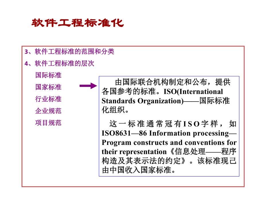 电子教案·软件工程(第二版)课件.ppt_第3页