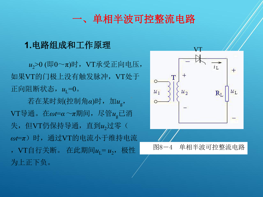 模拟电子第八章3～4学时课件.ppt_第3页