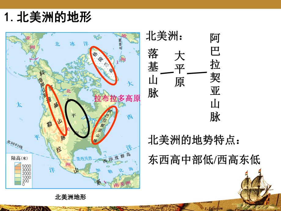 第一节美洲概述课件.ppt_第3页