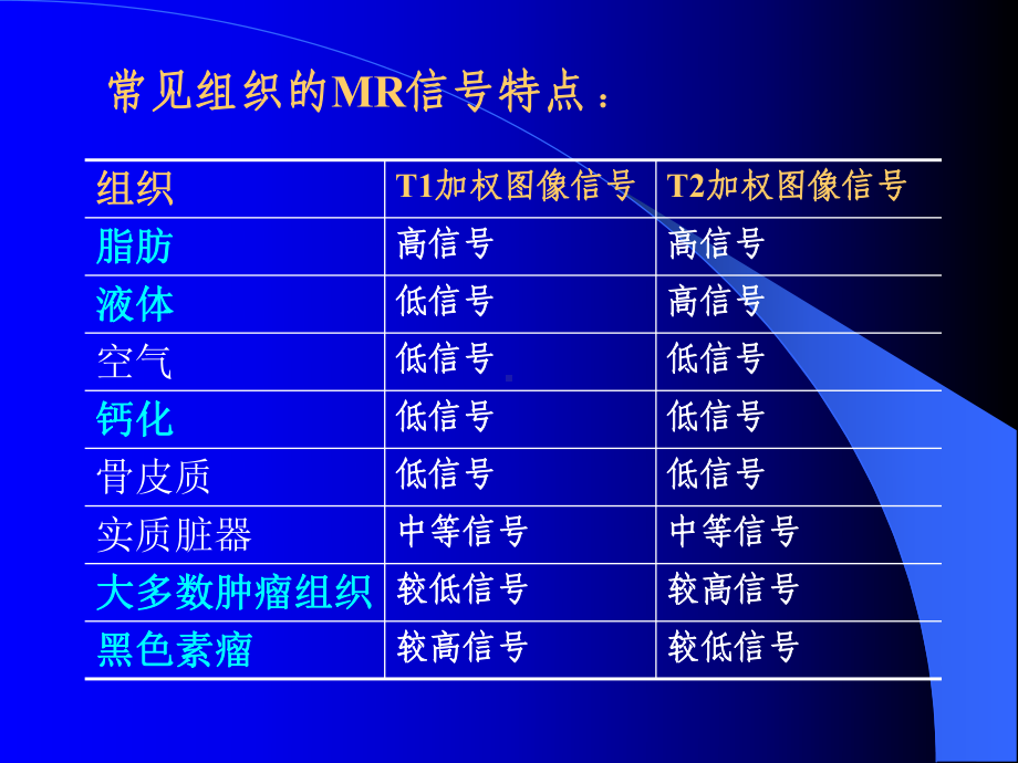 盆腔诊断学课件.ppt_第1页