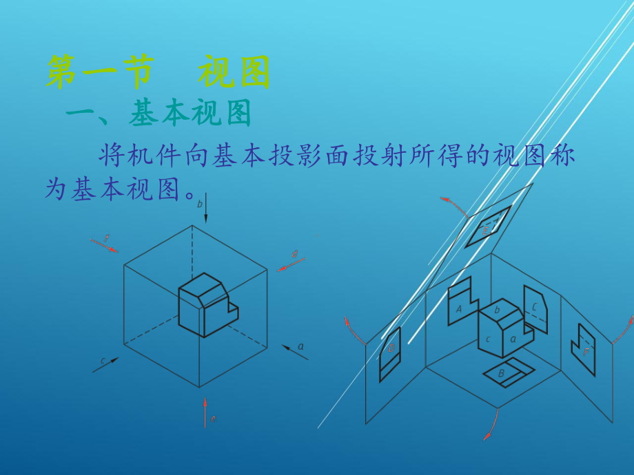 机械制图05图样画法课件.ppt_第2页