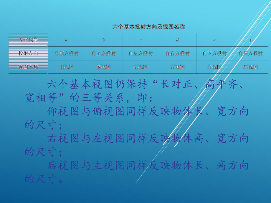 机械制图05图样画法课件.ppt_第3页