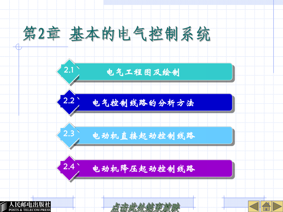 电气控制与plc实训教程电子教案-第二章讲解课件.ppt_第1页